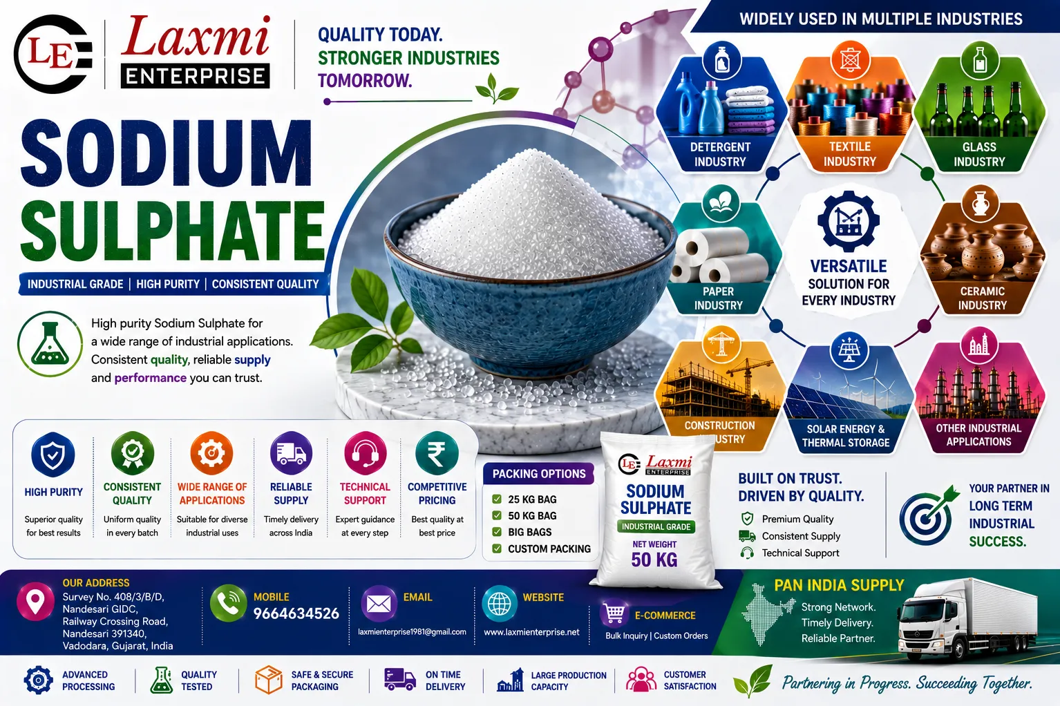 10 Questions Every Purchase Manager Should Ask Before Finalising a Sodium Sulphate Supplier
