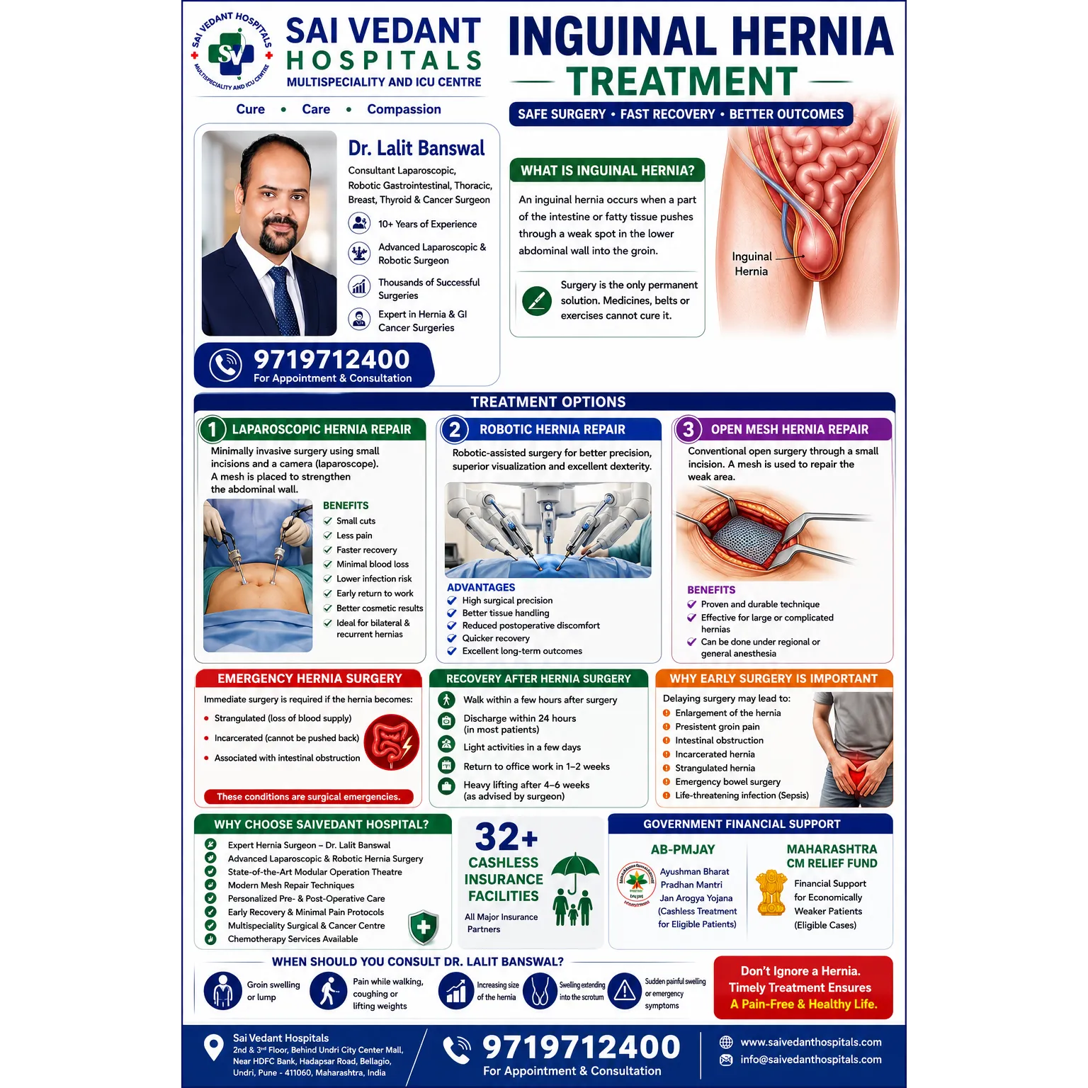 Inguinal Hernia Treatment | Advanced Laparoscopic & Robotic Hernia Surgery in Pune