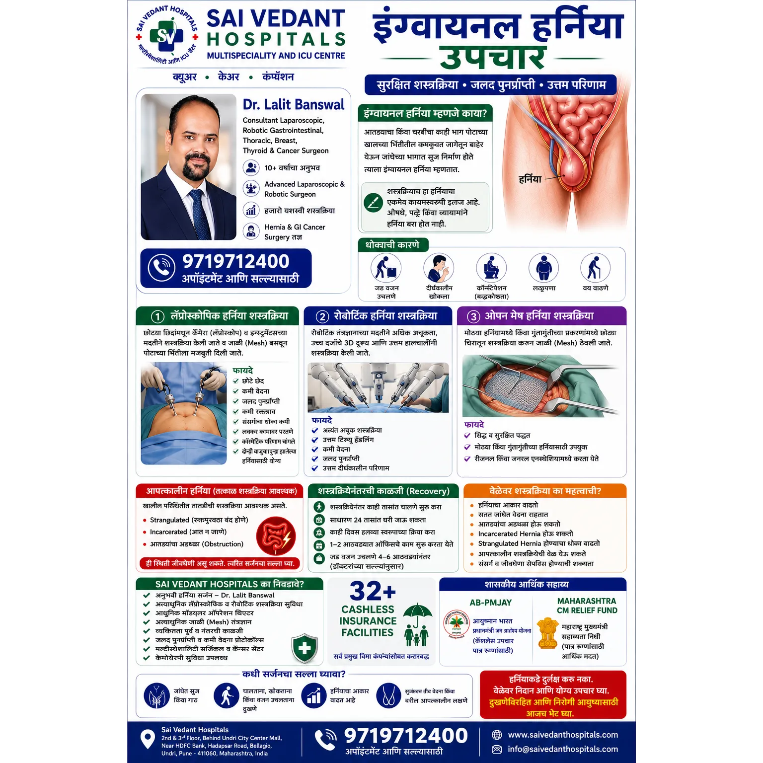 इंग्वायनल हर्नियाचा उपचार – आधुनिक लेप्रोस्कोपिक व रोबोटिक शस्त्रक्रियेद्वारे