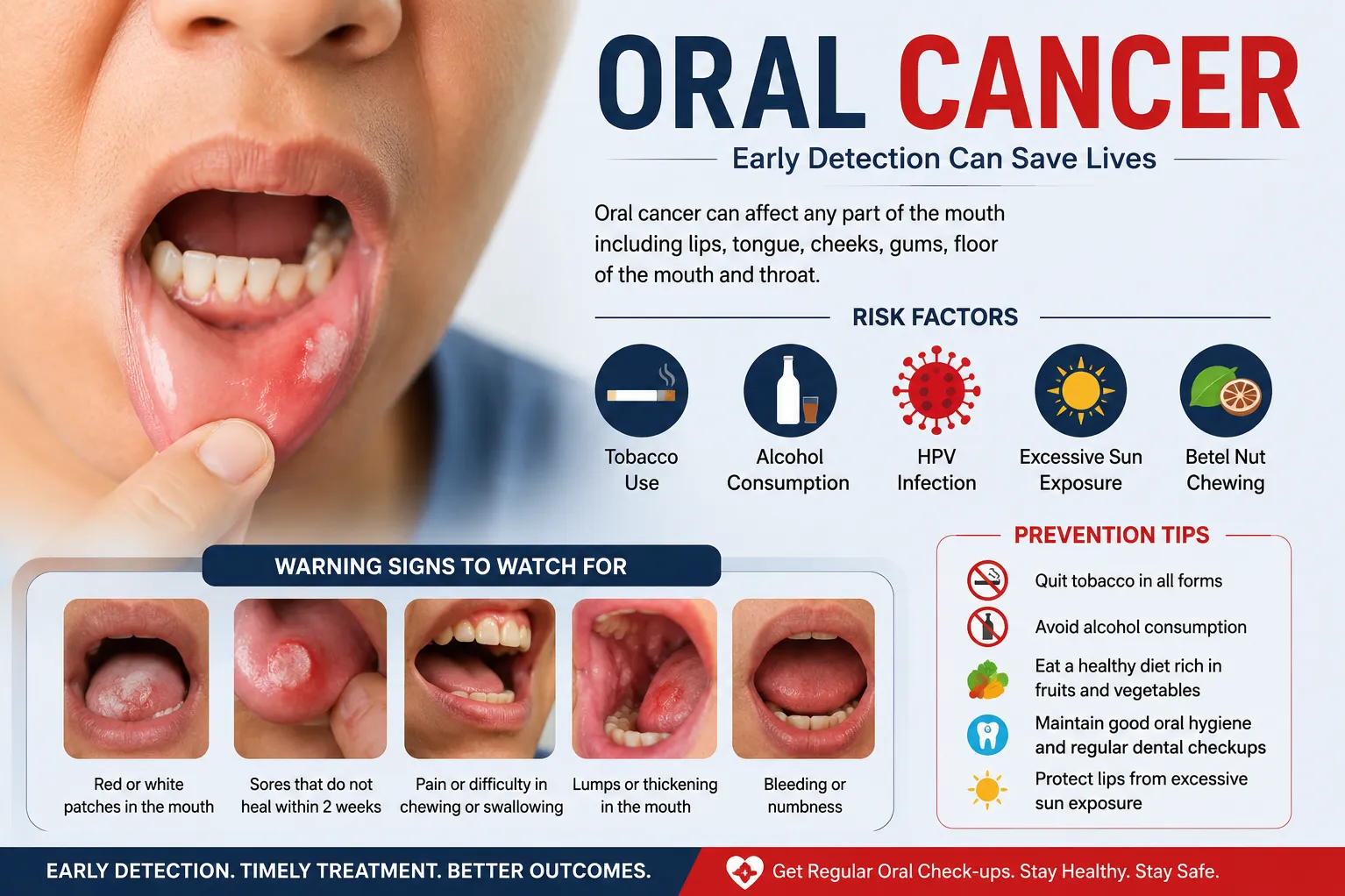 Oral Cancer Specialist in Pune | Early Attention Can Make a Difference