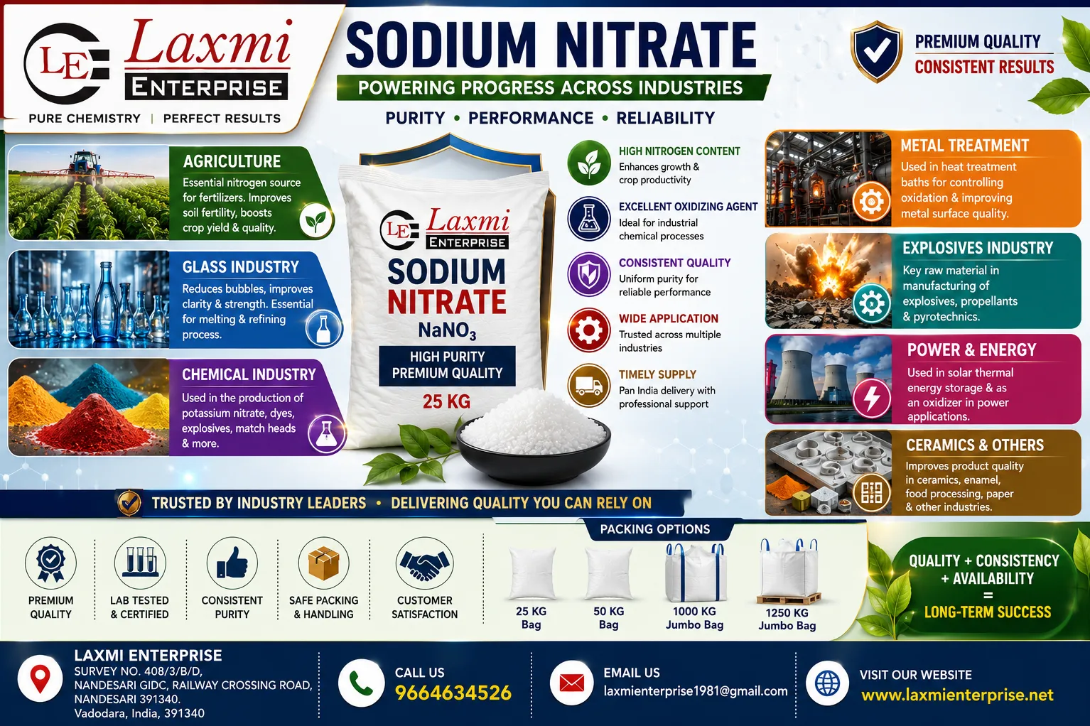 Why Chemical Manufacturers Prefer Reliable Sodium Nitrate Suppliers for Consistent Production