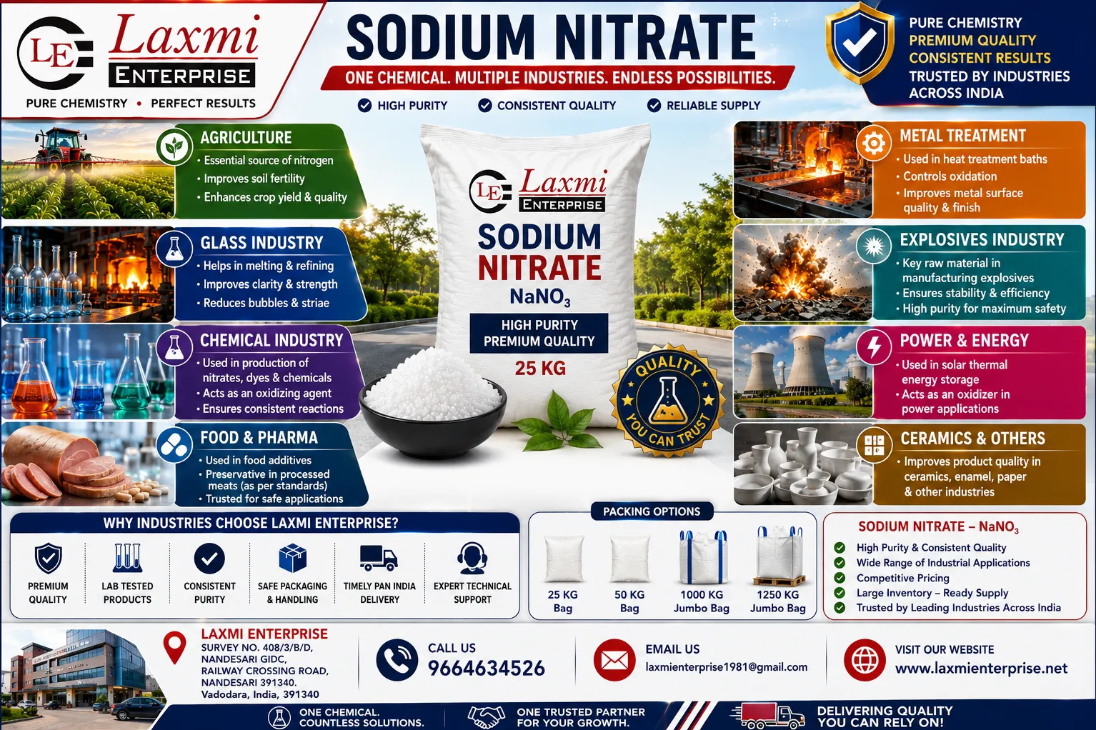 Why Industrial Manufacturers Choose Sodium Nitrate Suppliers They Can Trust