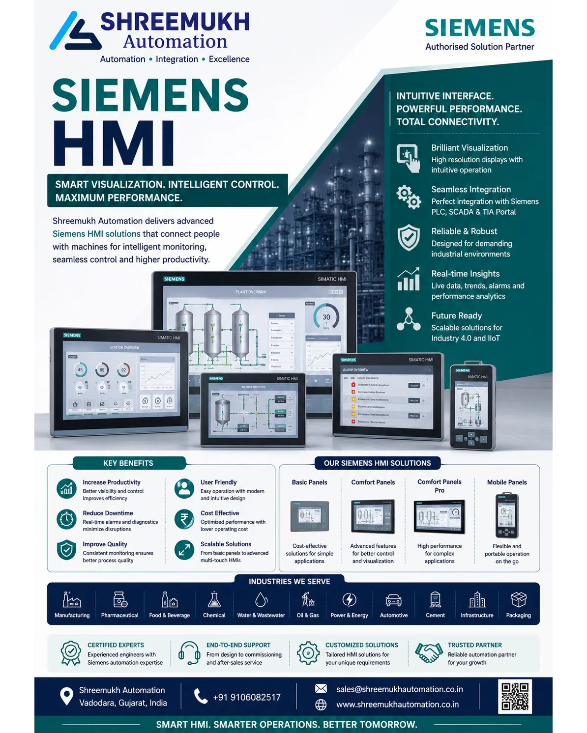 Siemens HMI Solutions | SIMATIC HMI Programming | Shreemukh Automation