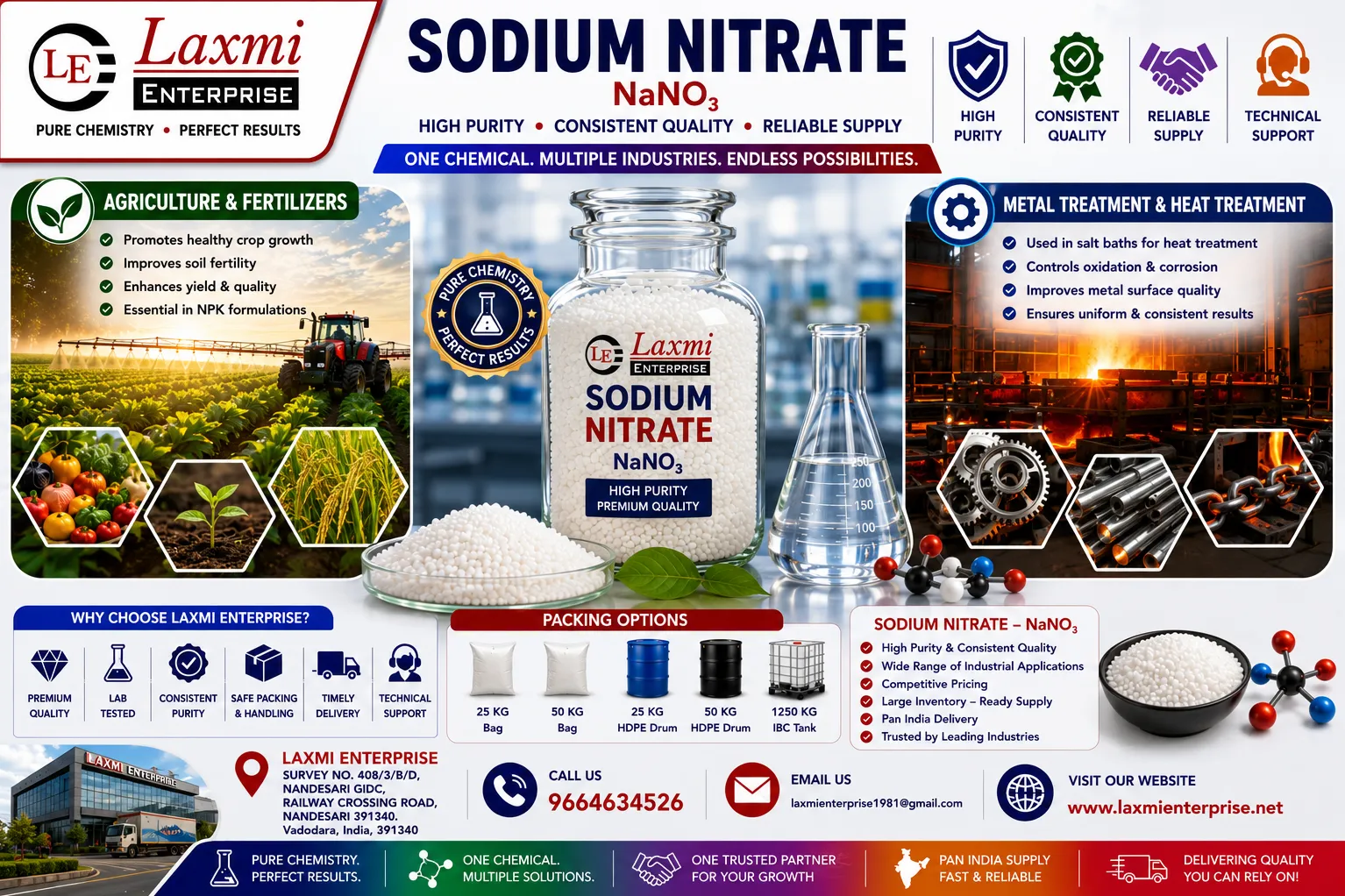 Why Batch Consistency Matters More Than Price When Buying Sodium Nitrate