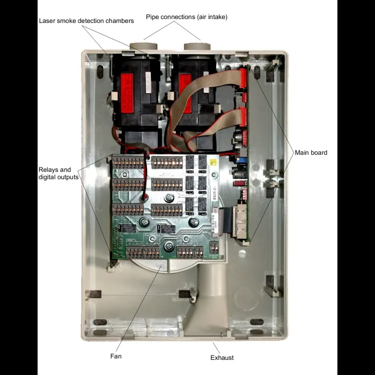 Air Sampling Detection (ASD)
