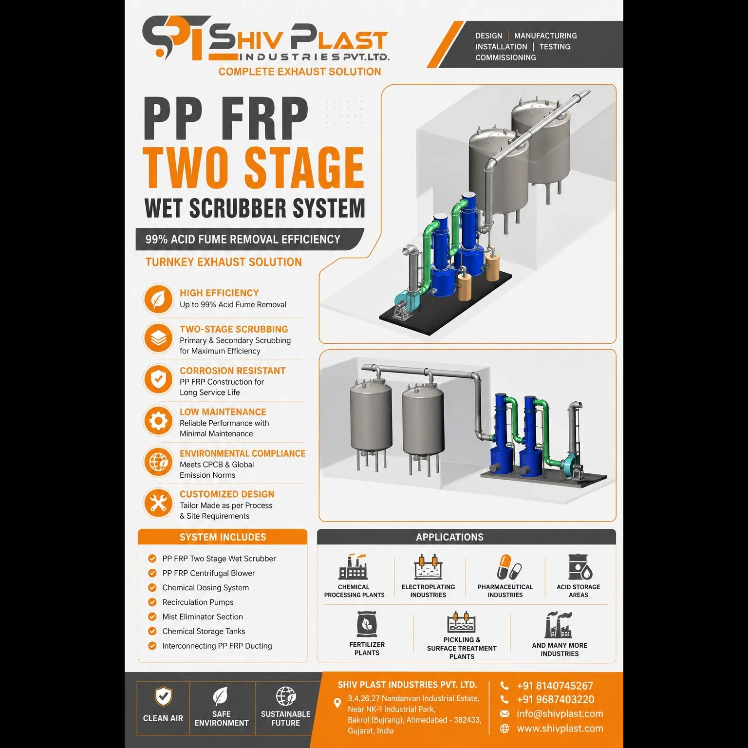 PP FRP TWO STAGE WET SCRUBBER SYSTEM