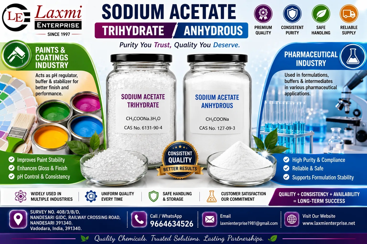 How the Right Sodium Acetate Supplier Can Improve Manufacturing Performance Across Industries