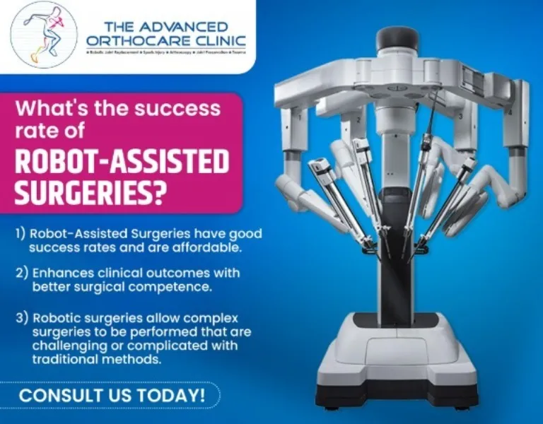 Robotic Joint Knee Replacement Surgeon in Pune - Dr Amit Laturkar |