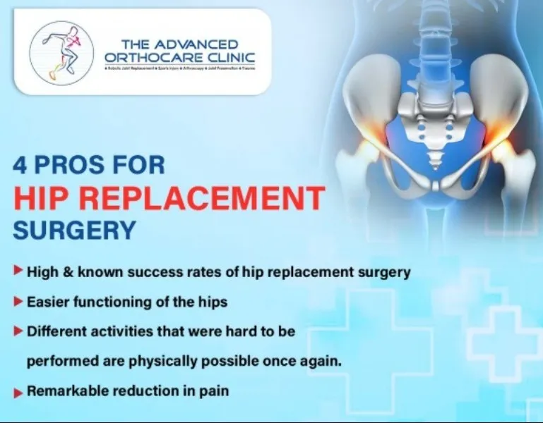 Best Orthopedic Doctor, Orthopedic Surgeon for Hip Replacement in Aundh, Sanghvi, Pune |