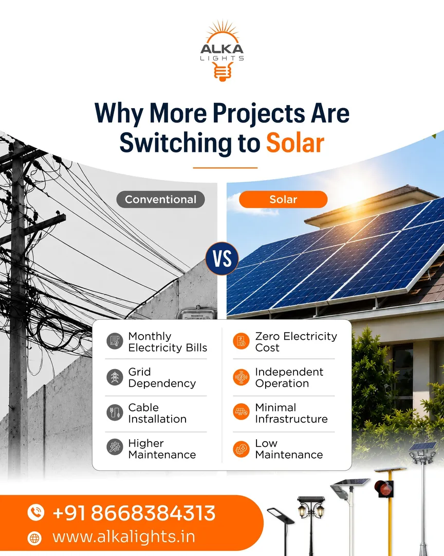 Solar Systems