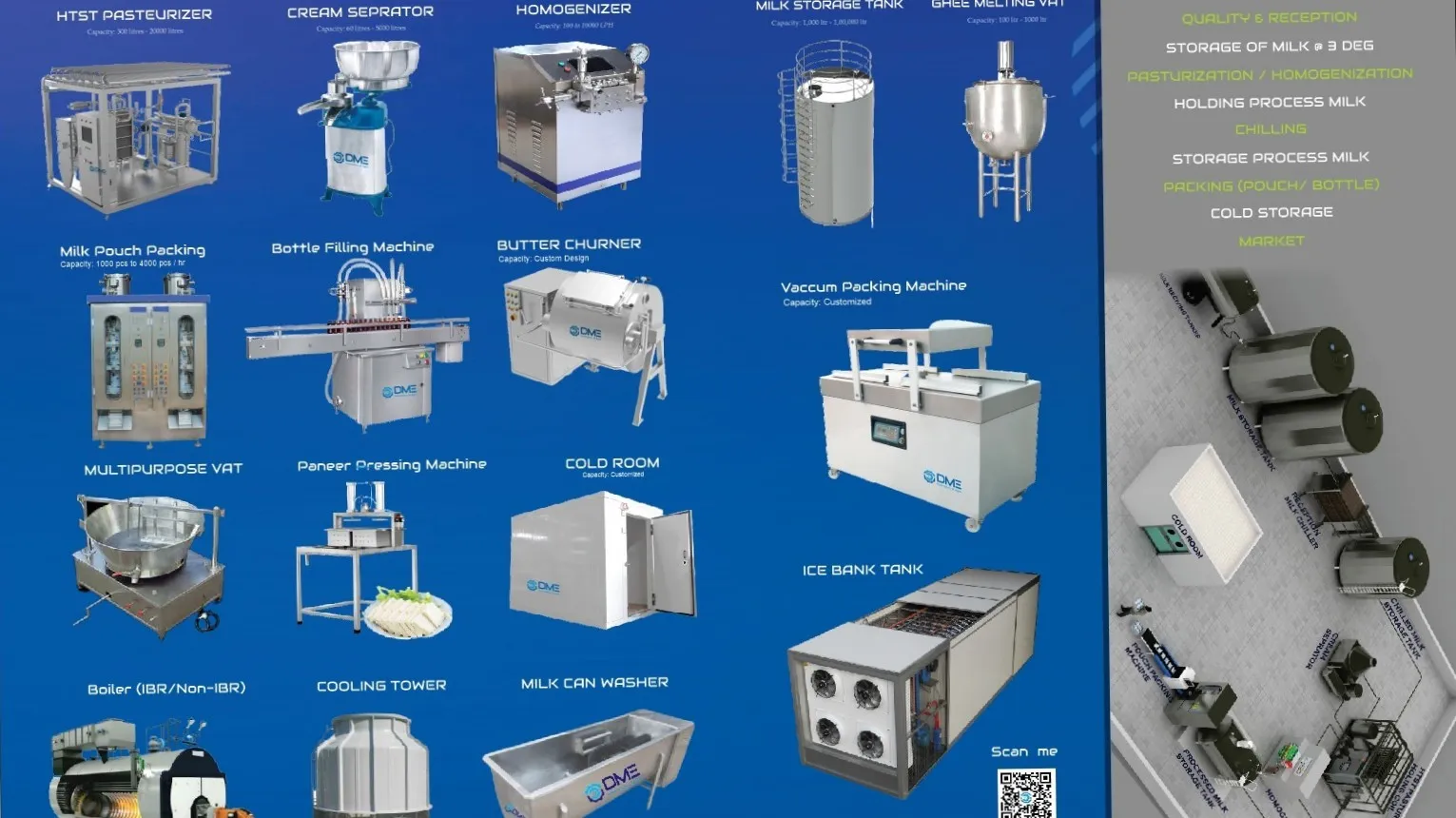 Dairy Equipments manufacturer in India