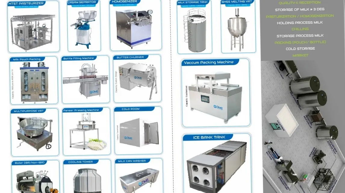 Dairy equipments manufacturer in India
