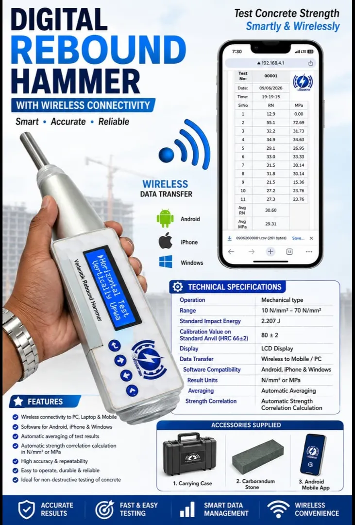 Rapid Concrete Strength Testing Using a Digital Rebound Hammer: with 80 ± 2 Rebound Value, Mumbai