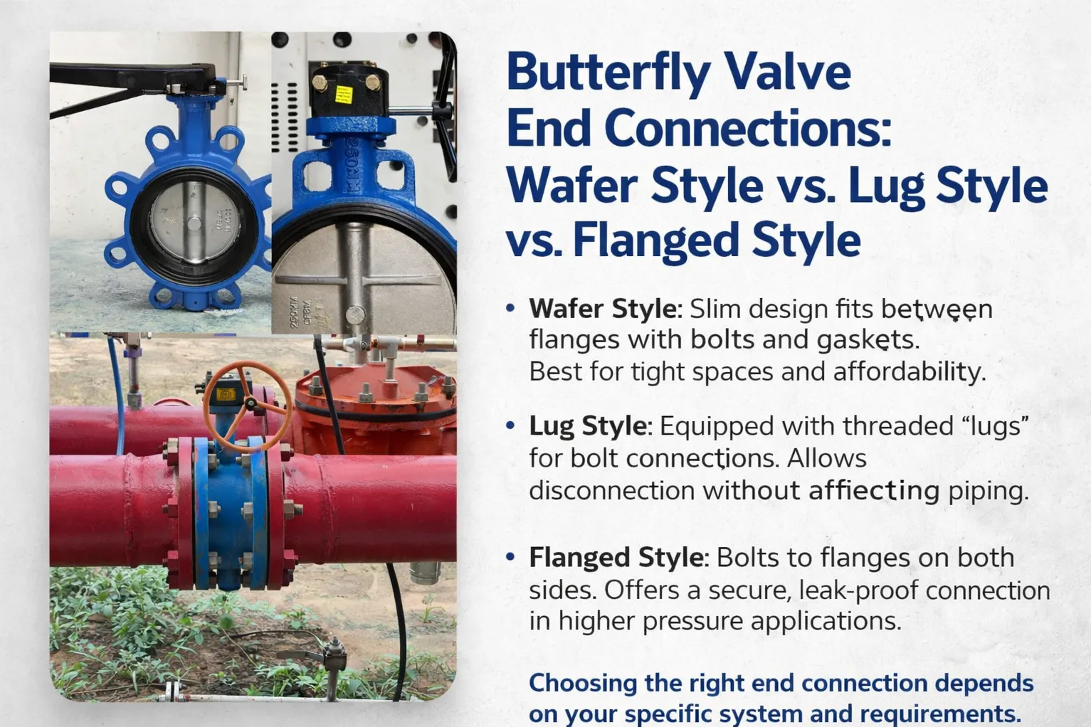 Butterfly Valve End Connections – Differences, Benefits & Selection Guide