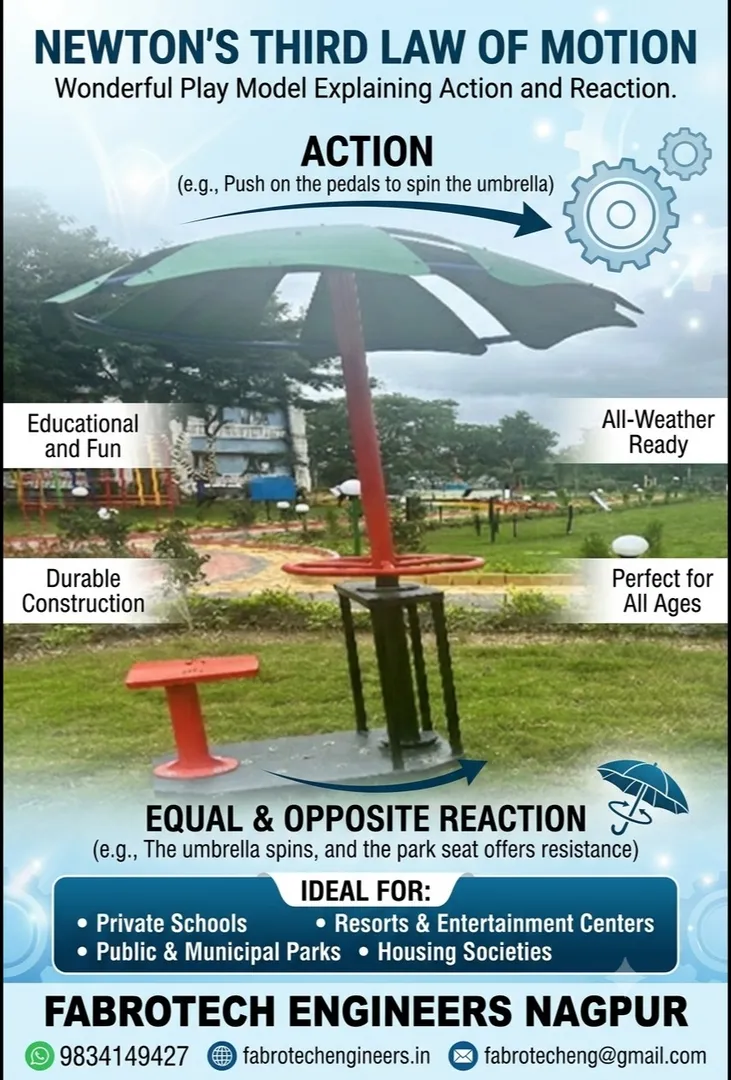 How Science Park Equipment Creates Better Outdoor Learning Spaces