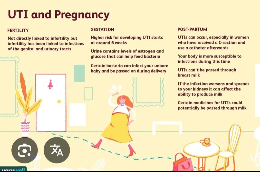best Gynecologist Doctor in keshav nagar