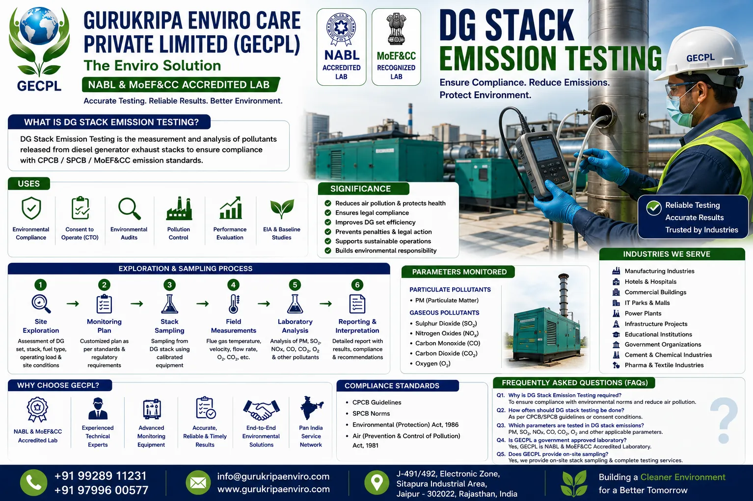 DG Stack Emission Testing – Accurate Emission Monitoring for Environmental Compliance