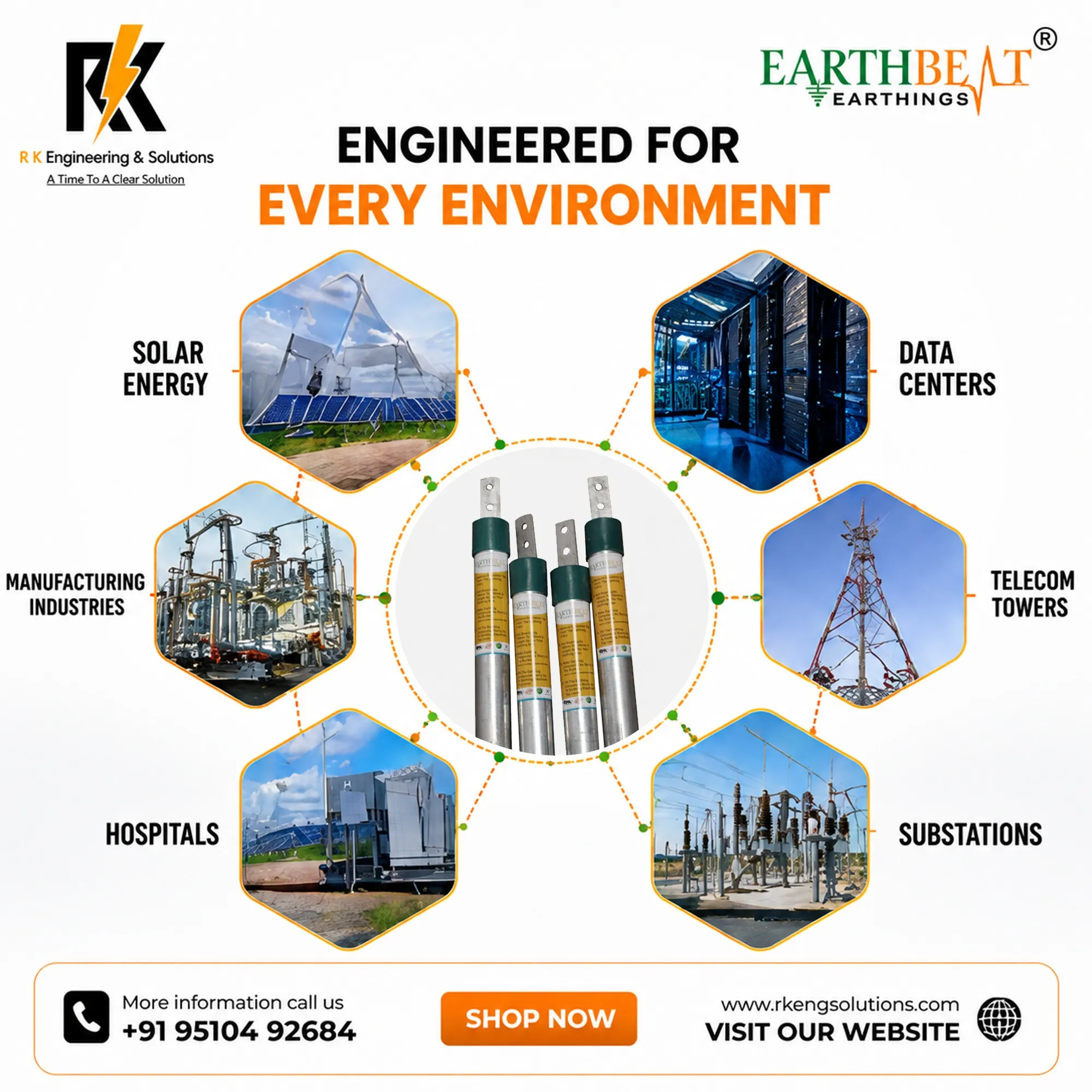 Maintenance Free Earthing System Manufacturer in Ahmedabad | R K Engineering & Solutions