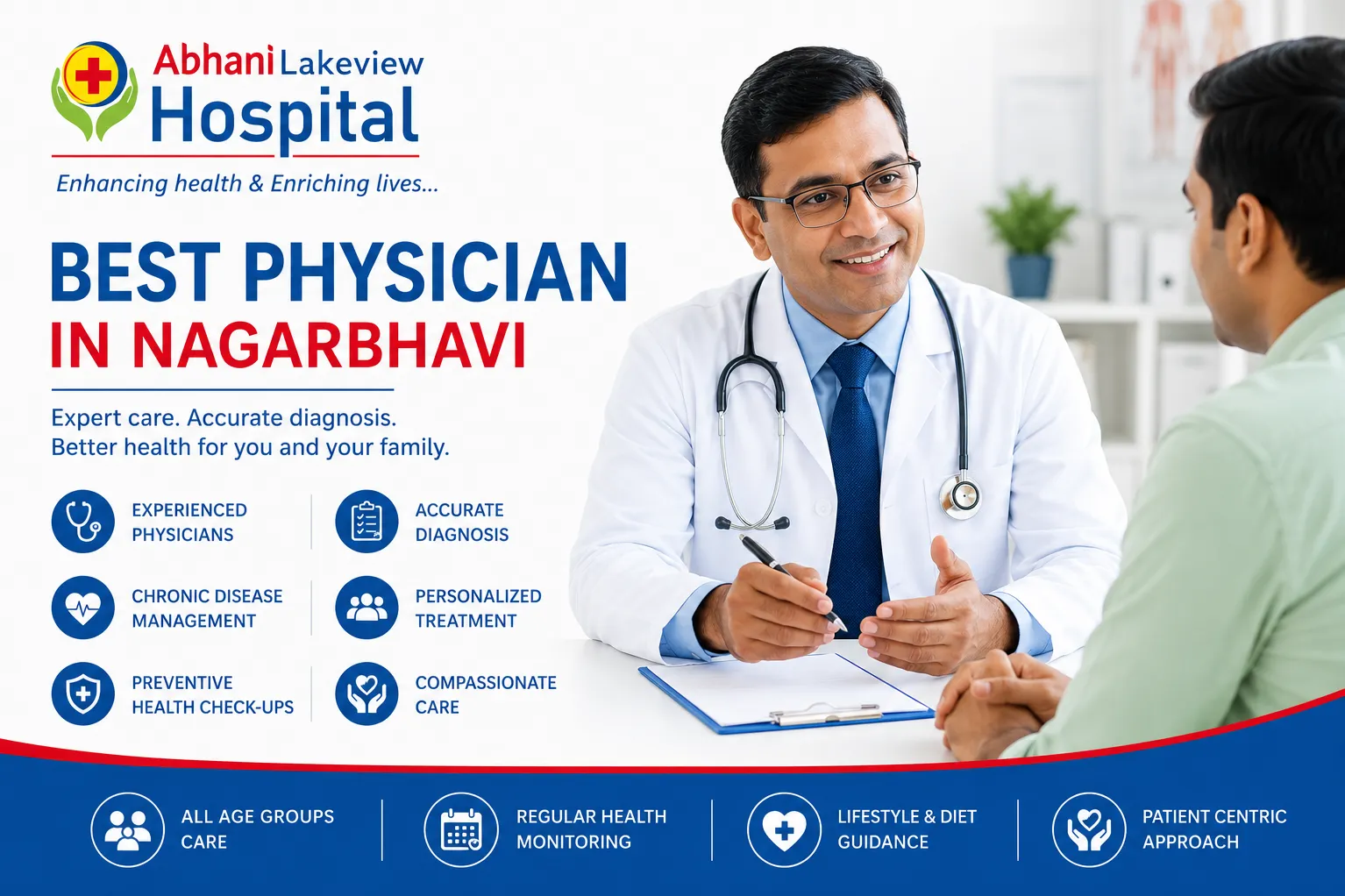 Best Physician in Nagarbhavi