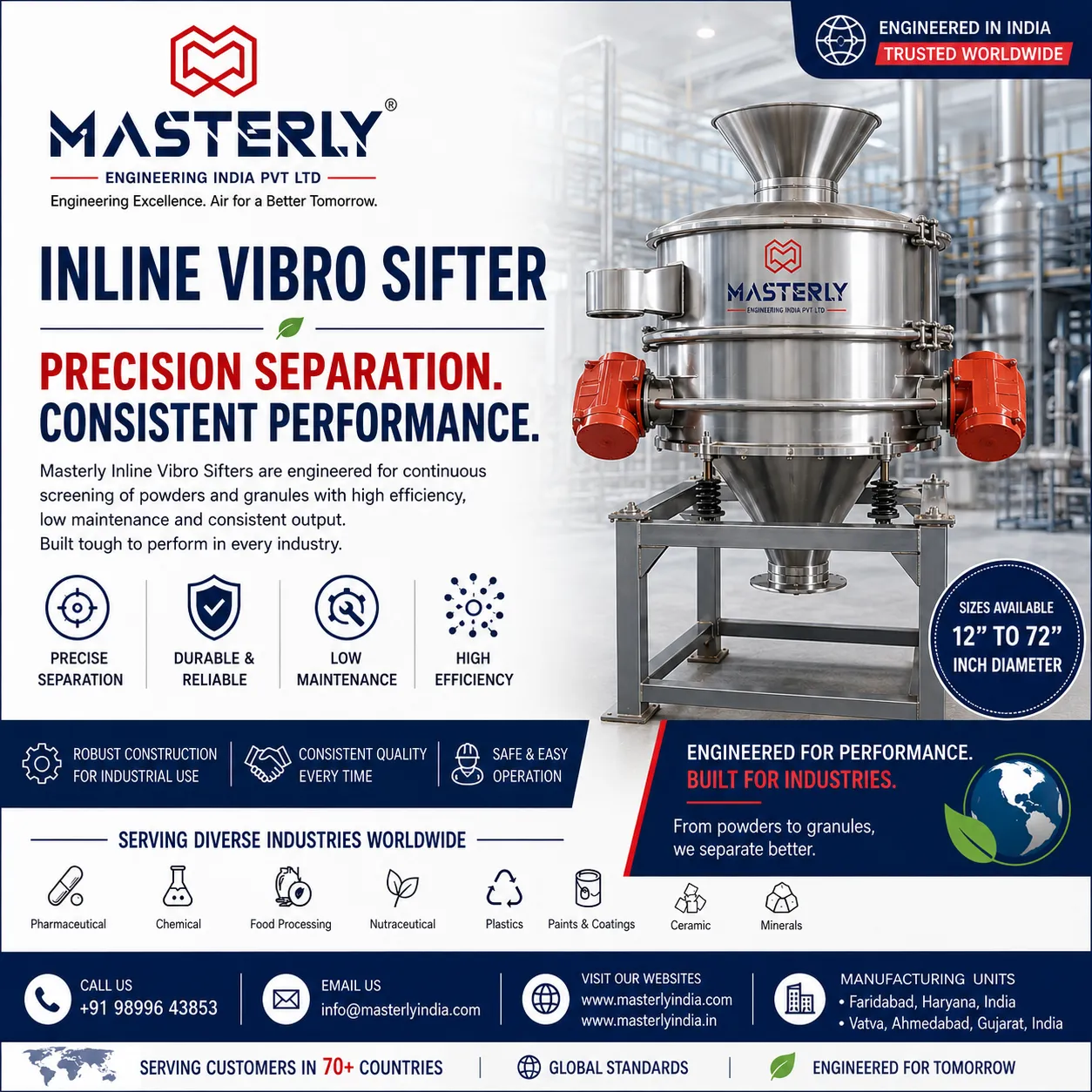 Precision Screening. Superior Performance| Inline Vibro Sifter exporter USA, EUROPE, ASIA, AFRICA