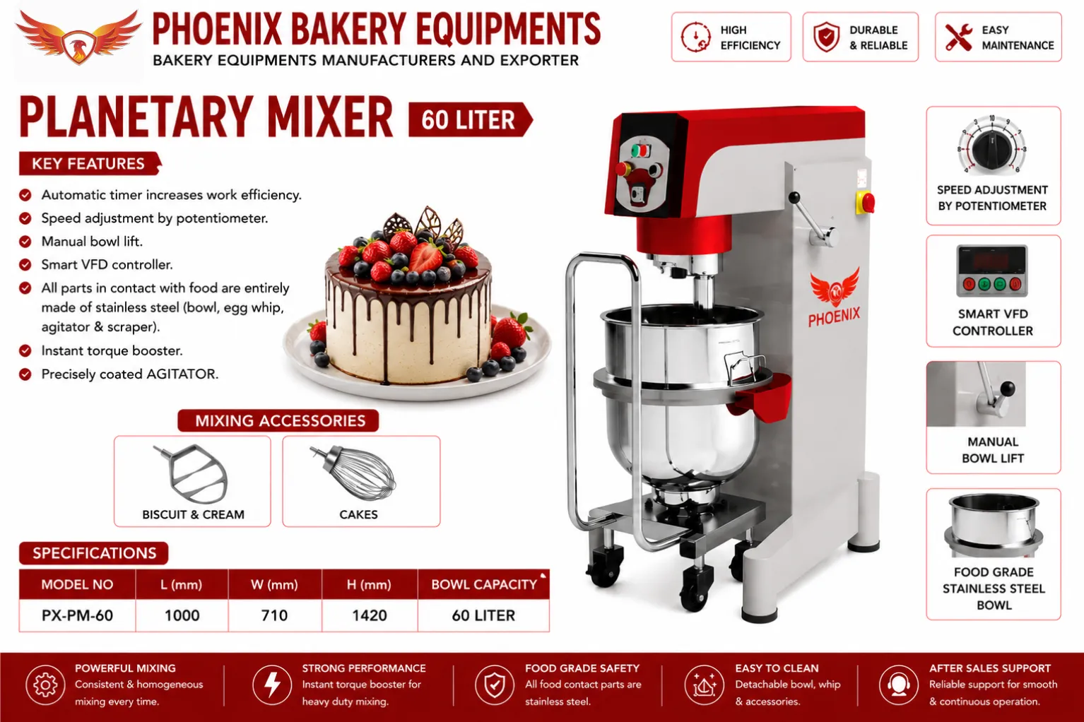 paletary mixer machine