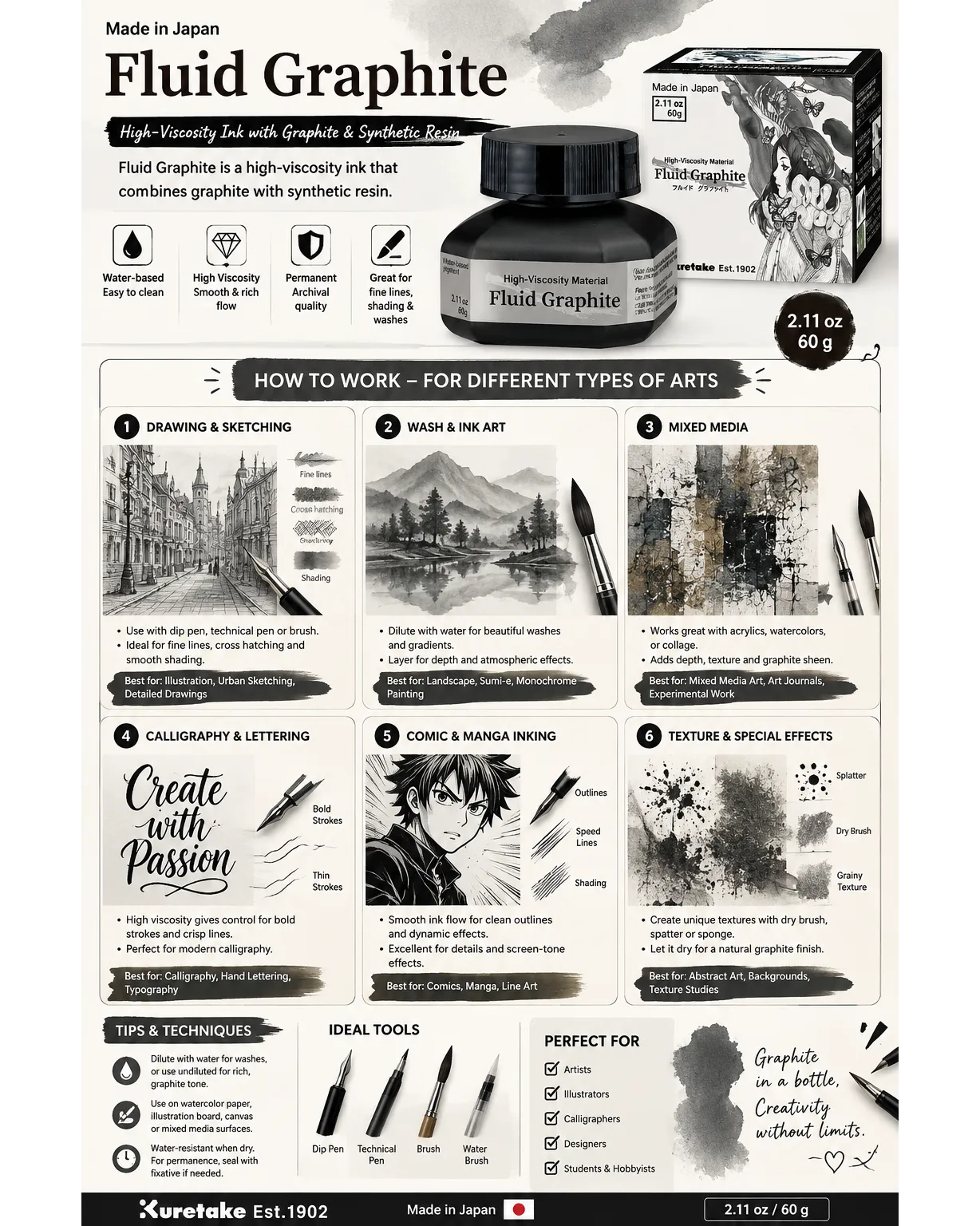 Kuretake Fluid Graphite Professional Water-Based Graphite Pigment