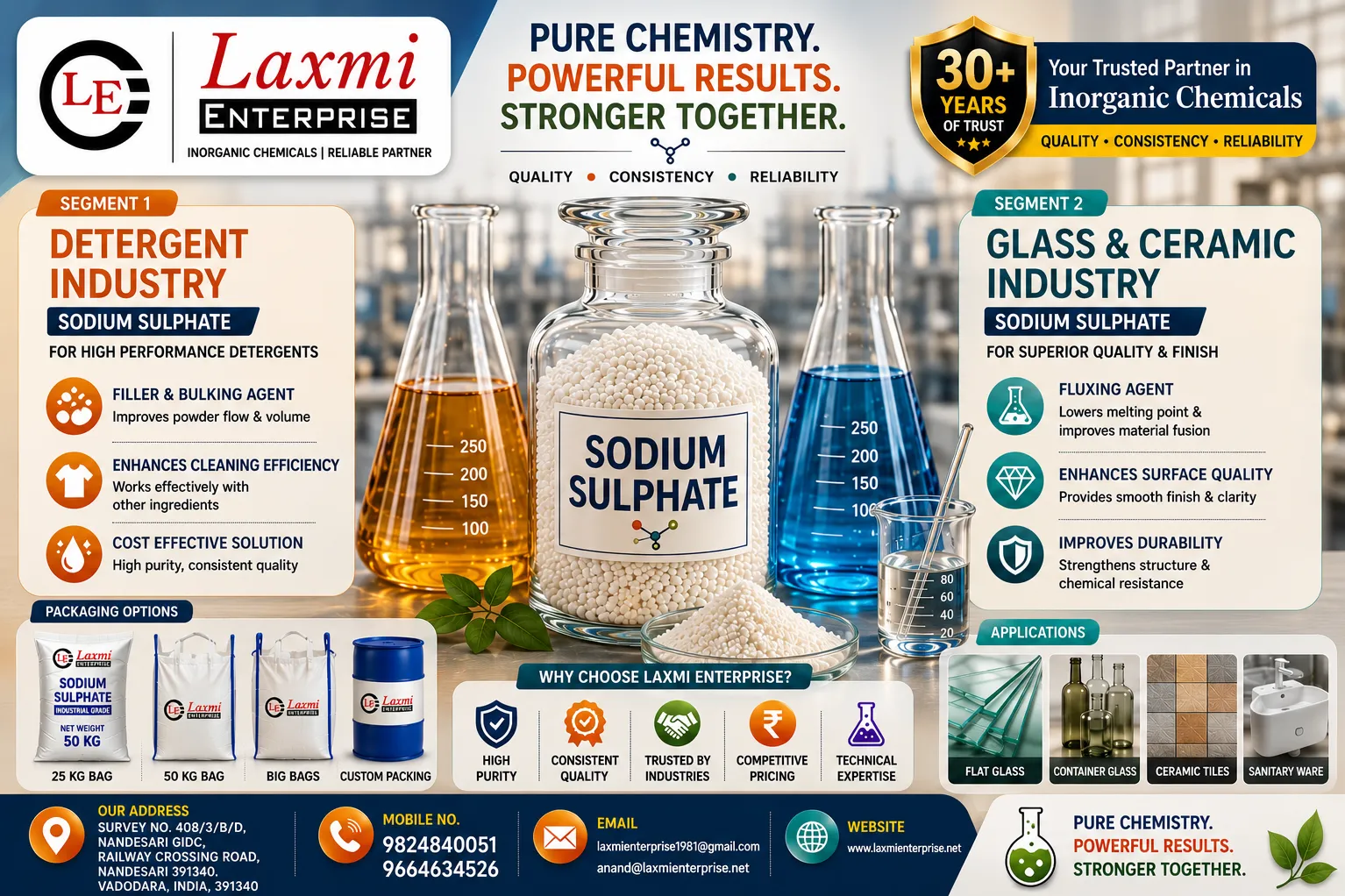 Moisture Control in Sodium Sulphate Storage and Handling: A Technical Guide for Industrial Manu