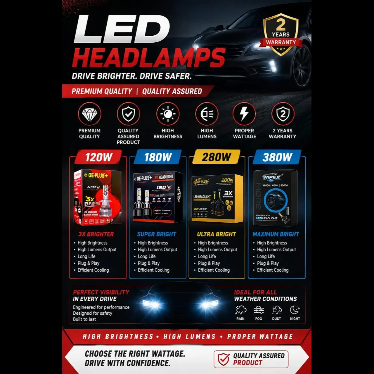 120W to 380W Car LED Headlight Manufacturer in India | Wipex Industries