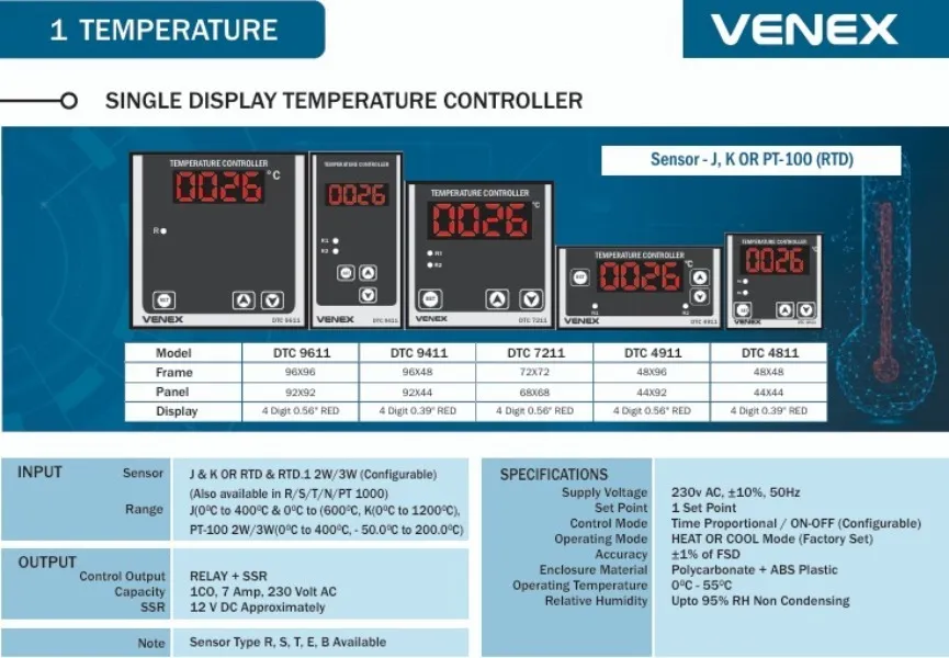DIGITAL TEMPERATURE CONTROLLER Manufacturer in Ahmedabad
