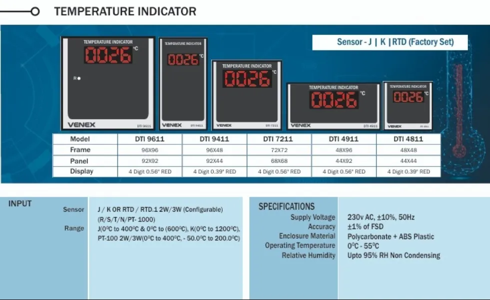 TEMPERATURE INDICATOR