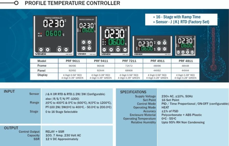 PROFILE TEMPERATURE CONTROLLER