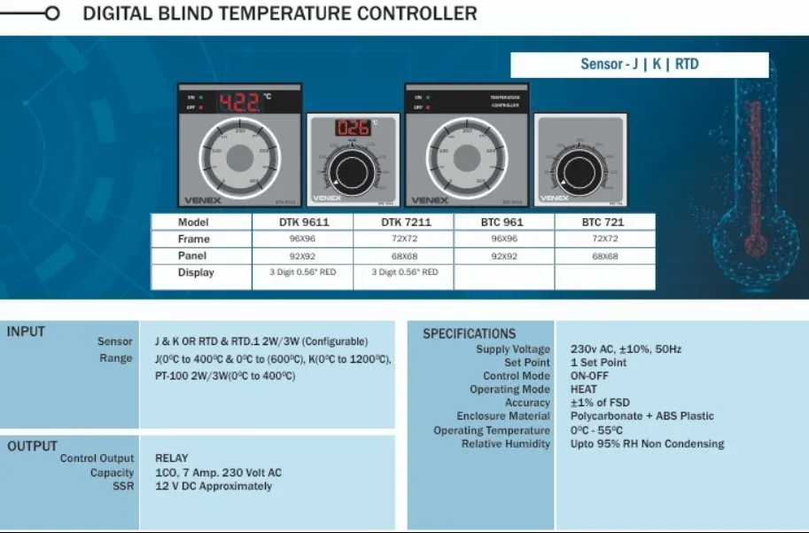DIGITAL BLIND TEMPERATURE CONTROLLER