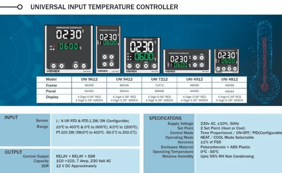 UNIVERSAL INPUT TEMPERATURE CONTROLLER