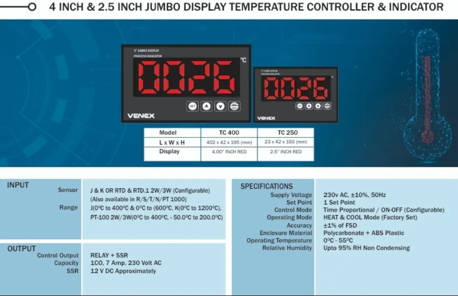4 INCH & 2.5 INCH JUMBO DISPLAY TEMPERATURE CONTROLLER & INDICATOR