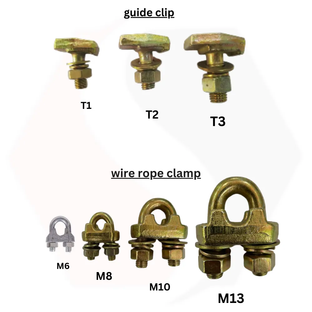 Elevator Parts Manufacturer and Supplier in Rajasthan