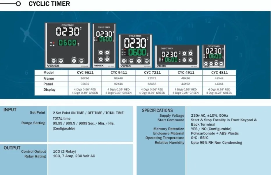 CYCLIC TIMER