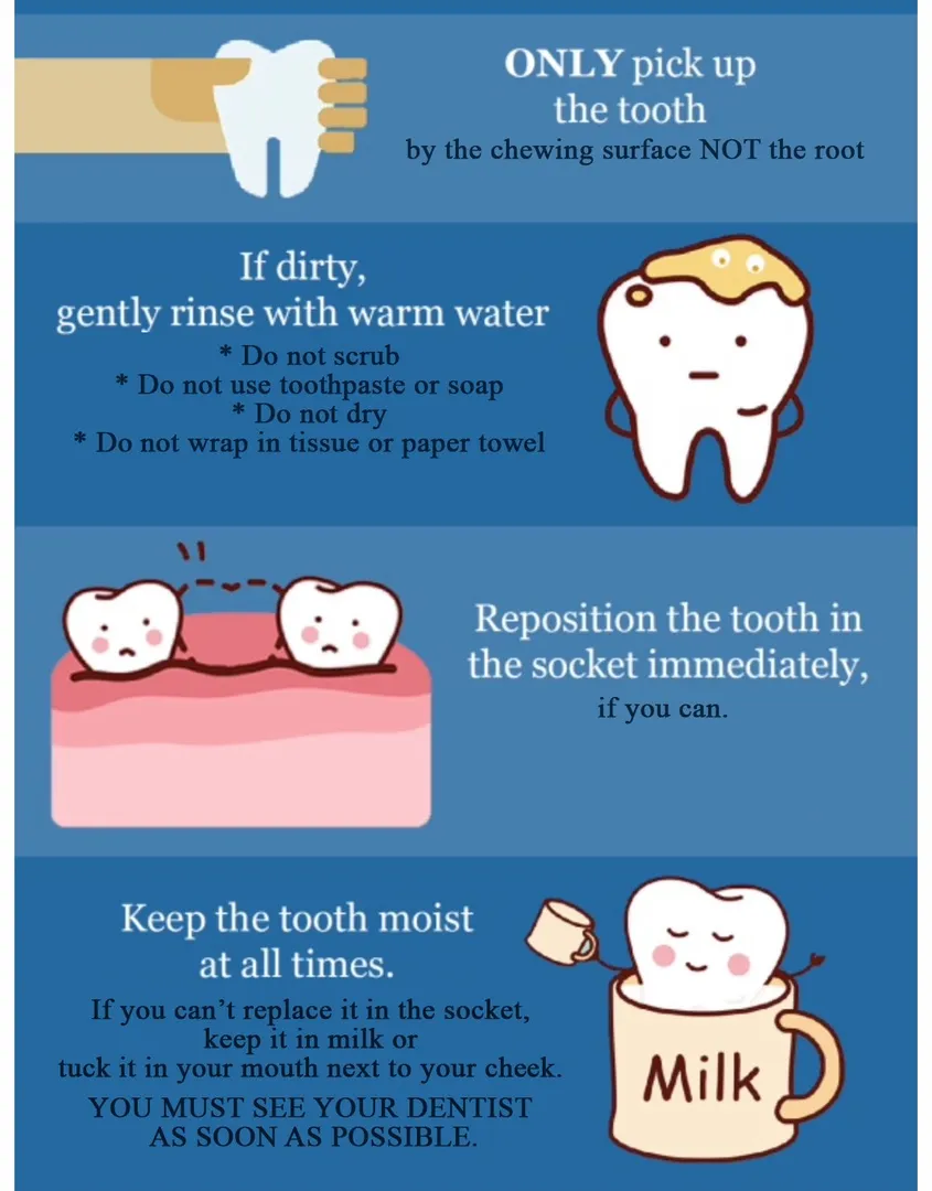 Emergency Dental Care: What to Do After a Broken or Knocked-Out Tooth/ Avulsion
