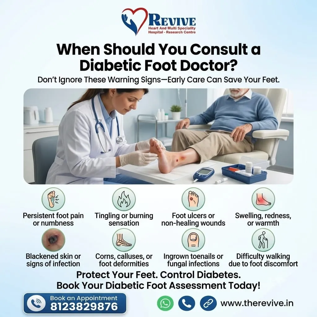 Diabetic Foot Treatment in Mysore | Expert Diabetic Foot Doctor | Revive Hospital