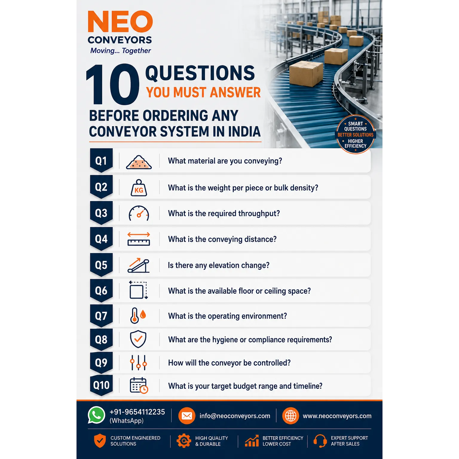 10 Questions You Must Answer Before Ordering Any Conveyor System in India