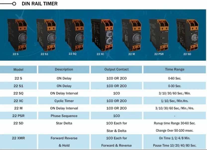 DIN RAIL TIMER