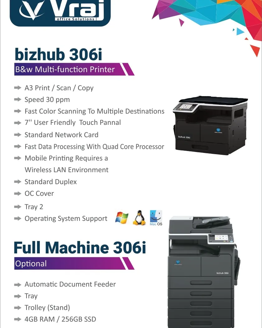 Konica Minolta Office Printer Rental in Botad