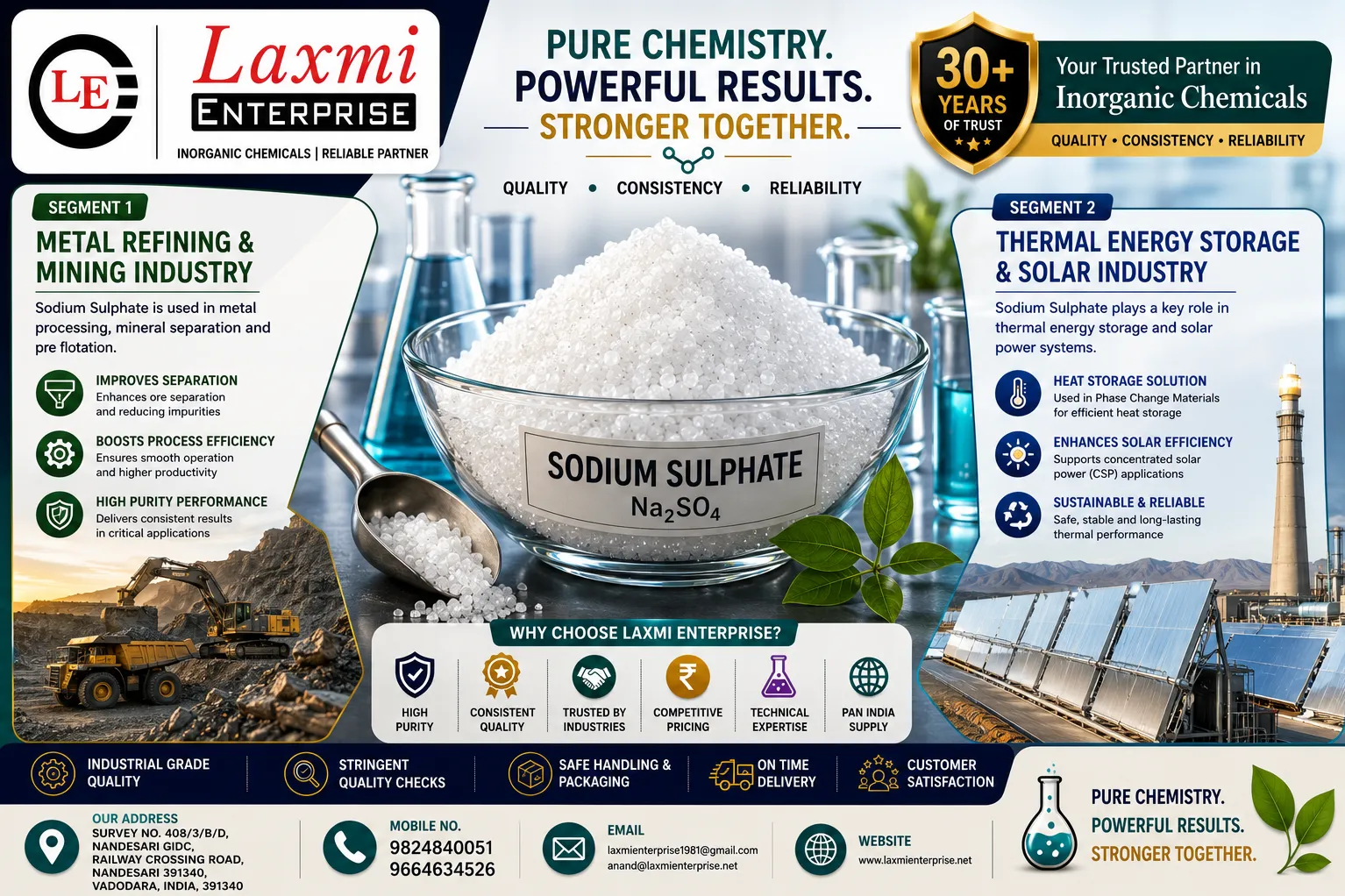 Supplier Audit Checklist for Sodium Sulphate: What Every Procurement and Quality Team