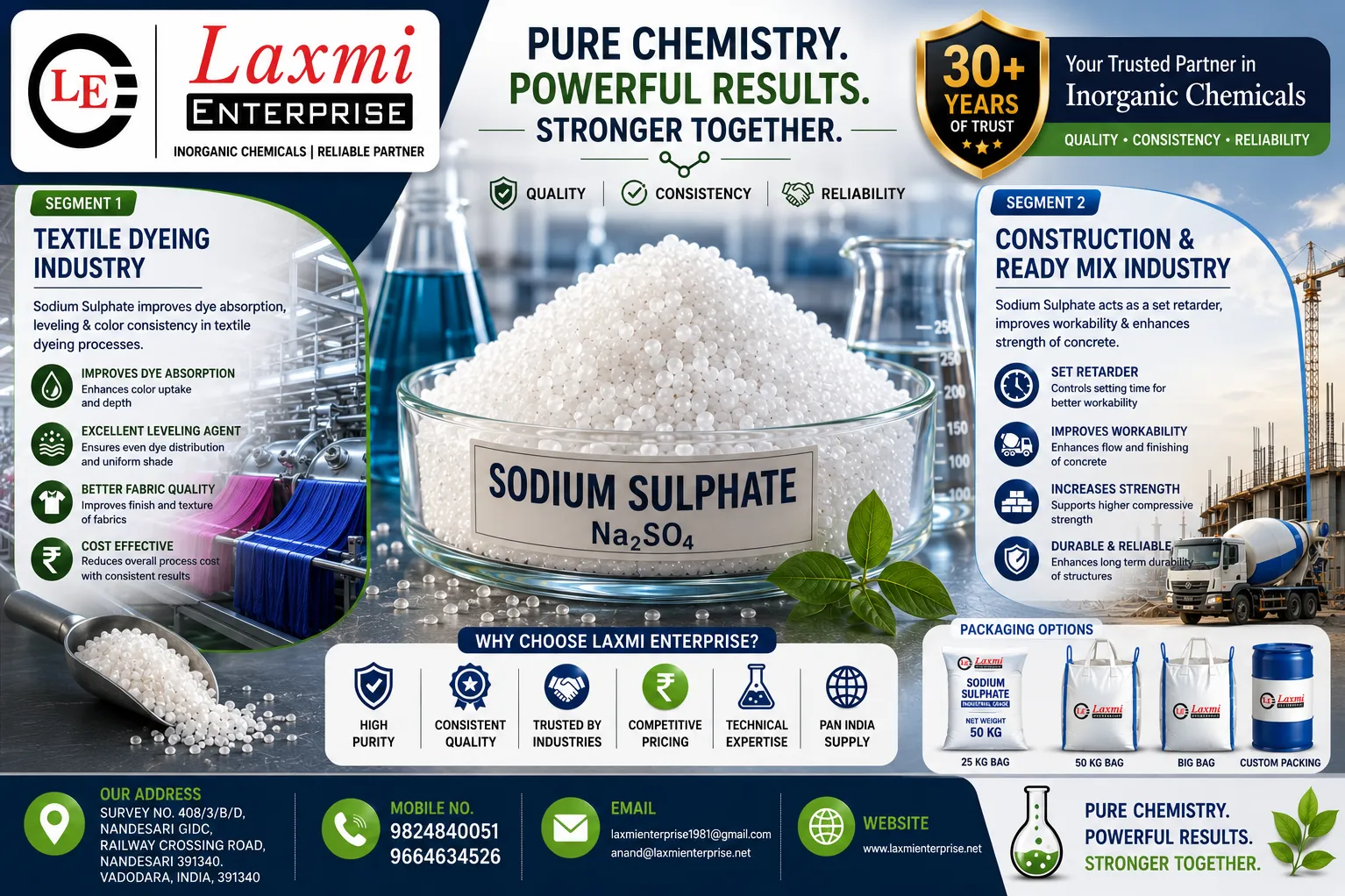 How to Build a Reliable Vendor Approval Process for Sodium Sulphate Procurement