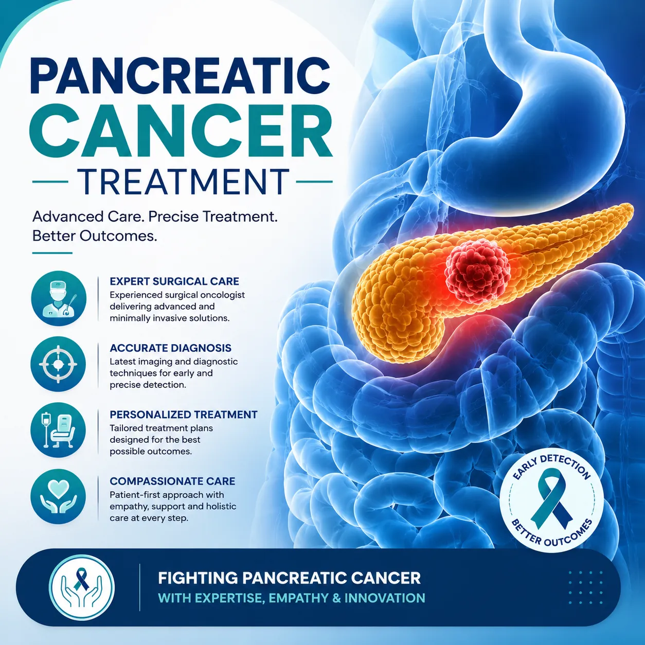 Pancreatic Cancer Treatment in Pune | Navigating a Complex Diagnosis with Confidence