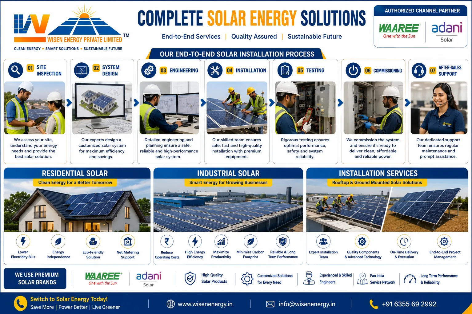 Solar Power Plant Installation Vatva GIDC