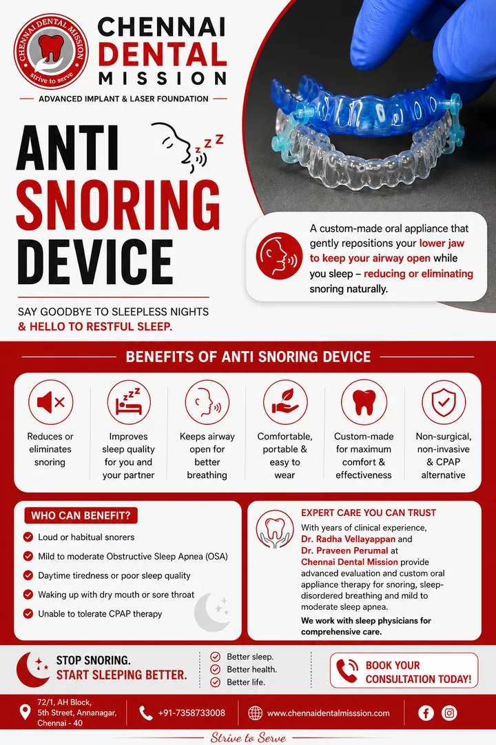 Snoring in the Night