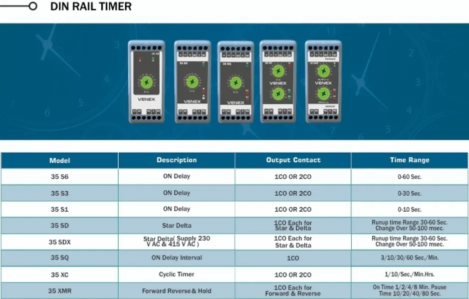 DIN RAIL TIMER