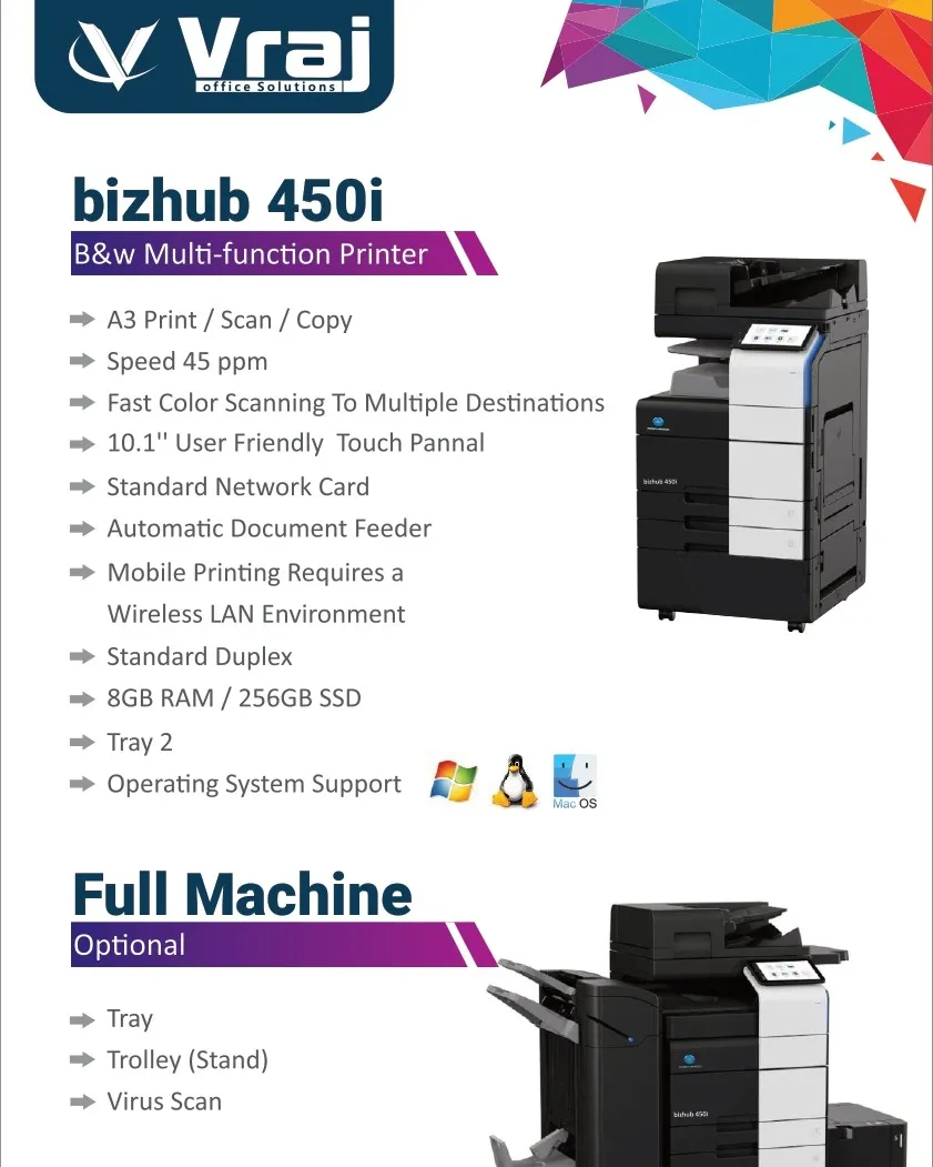 Konica Minolta Multifunction Printer Rental in Botad