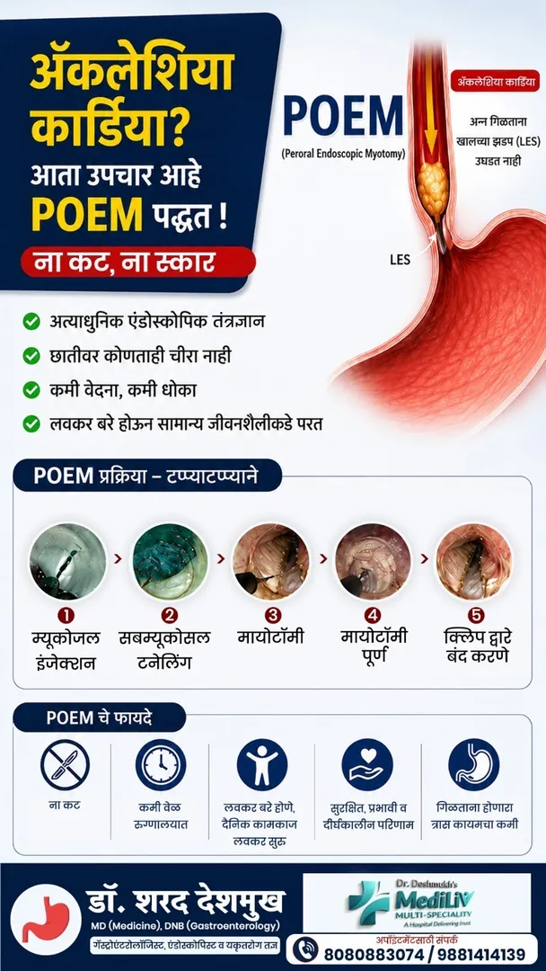 Are you experiencing difficulty swallowing food? Dr. Sharad Deshmukh