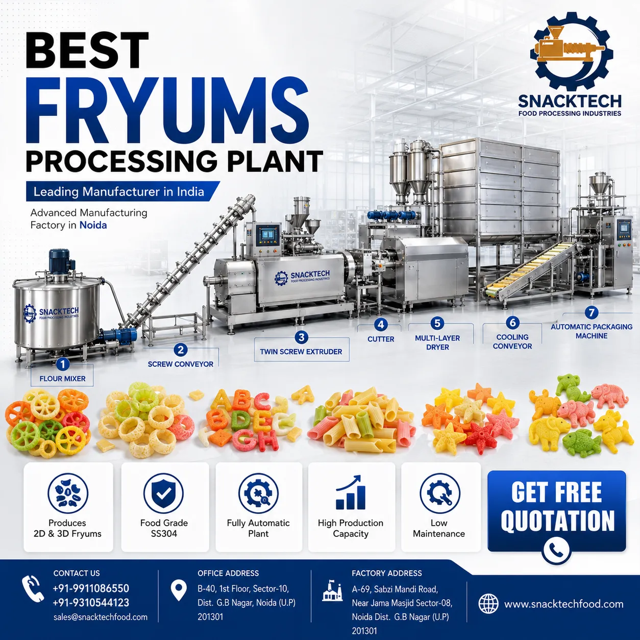 Best Fryums Processing Plant Manufacturer in India | Advanced Factory in Noida